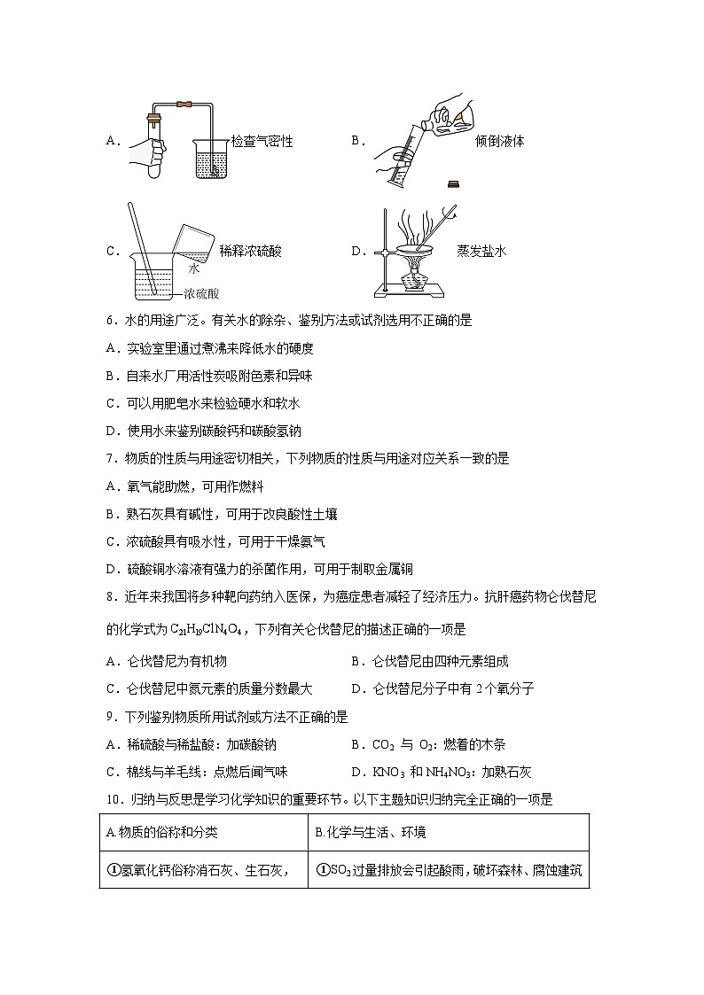 化学（河南卷）-2024年中考考前最后一卷第2页