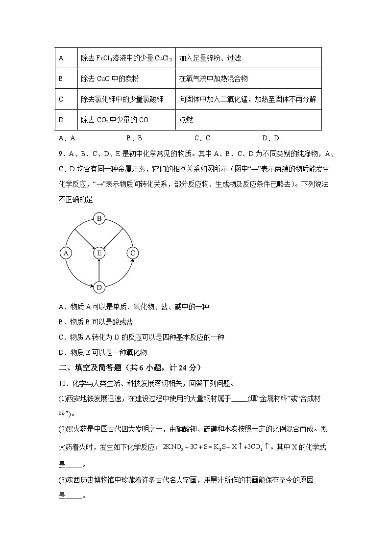 化学（陕西卷）-2024年中考考前最后一卷第3页
