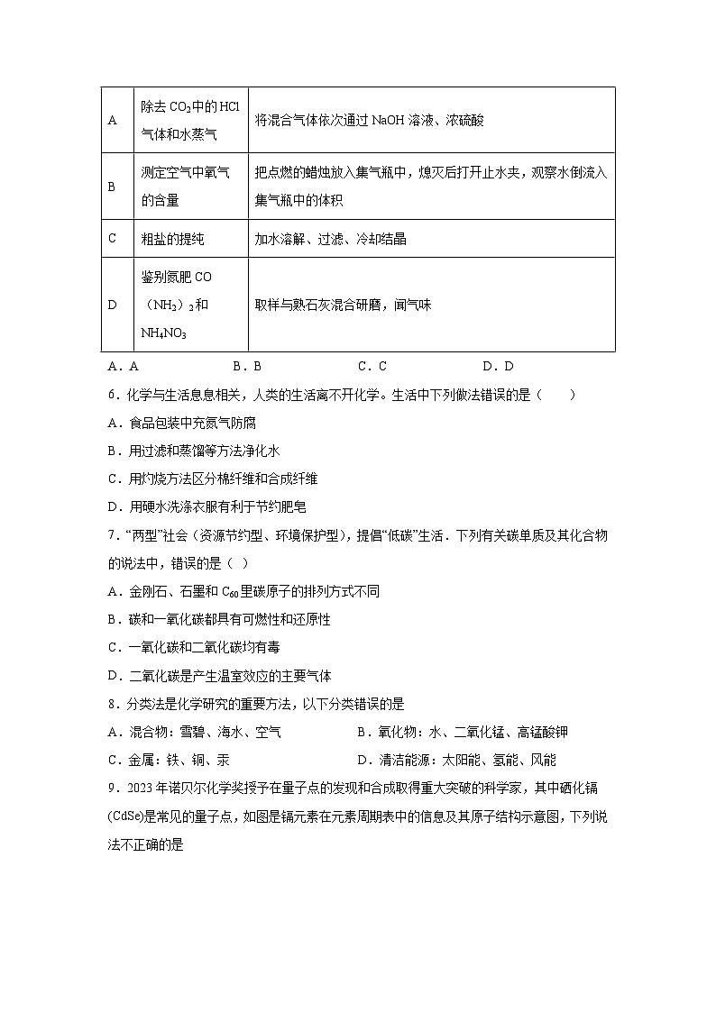化学（海南卷）-2024年中考考前最后一卷02