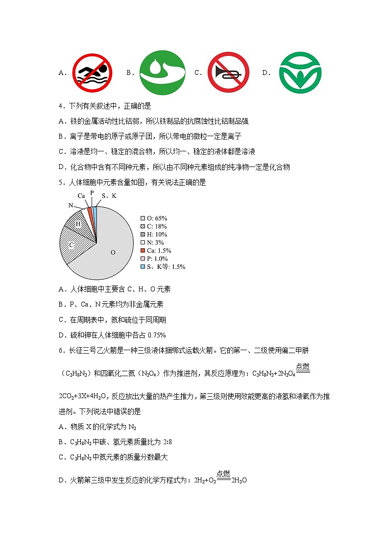 化学（广西卷）-2024年中考考前最后一卷02