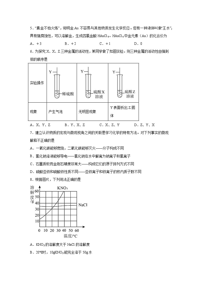 化学（新疆卷）-2024年中考考前最后一卷02