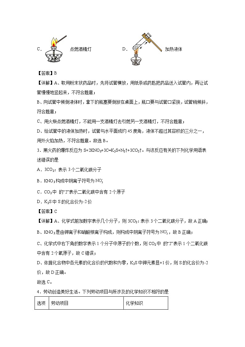 化学（武汉卷）-2024年中考考前最后一卷第2页