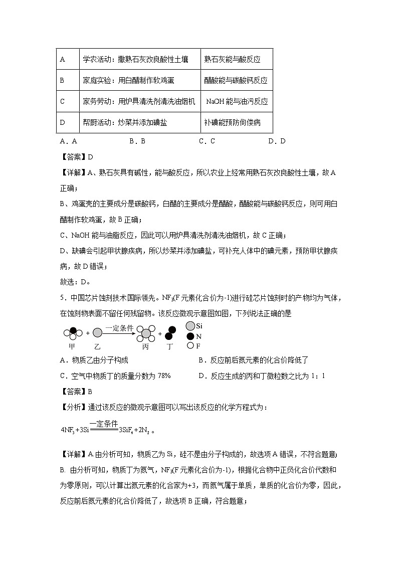化学（武汉卷）-2024年中考考前最后一卷第3页