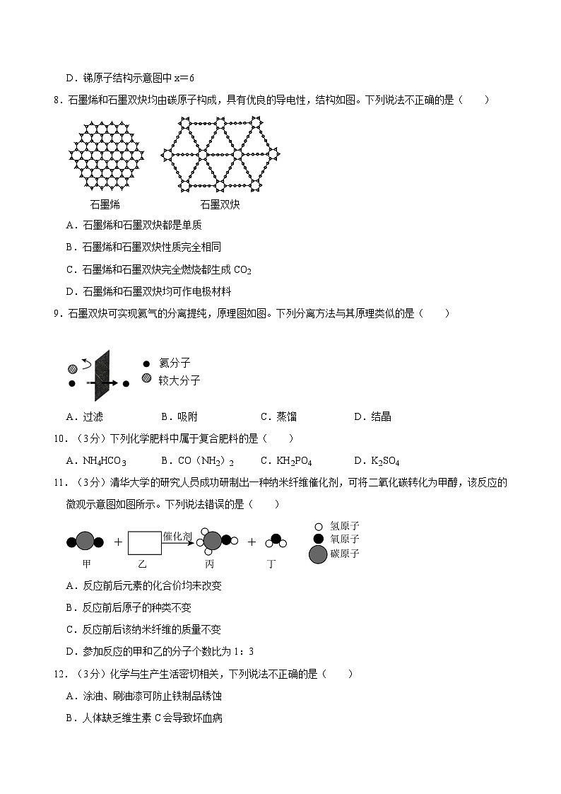 2024年广东省湛江市遂溪县中考化学二模试卷02