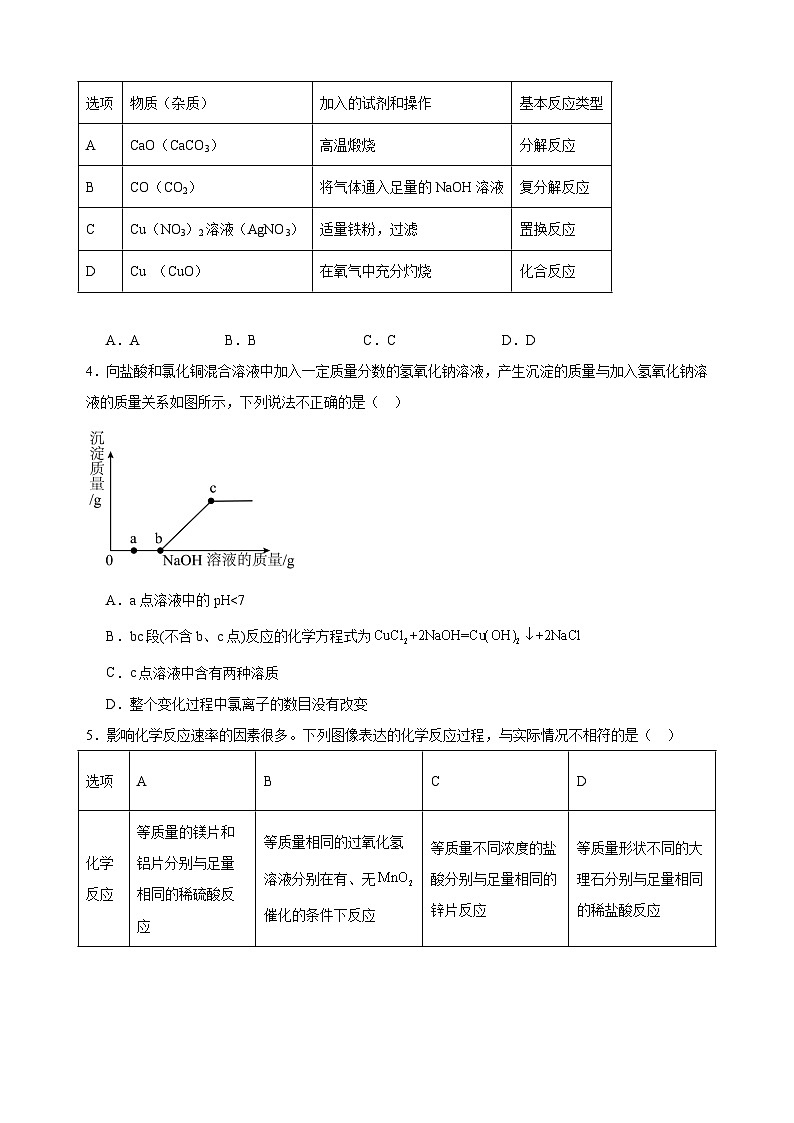 2024年陕西省中考化学考前诊断训练第2页