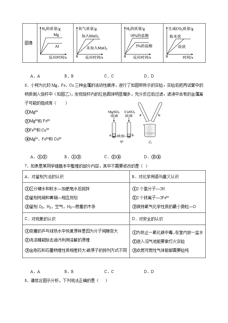 2024年陕西省中考化学考前诊断训练第3页