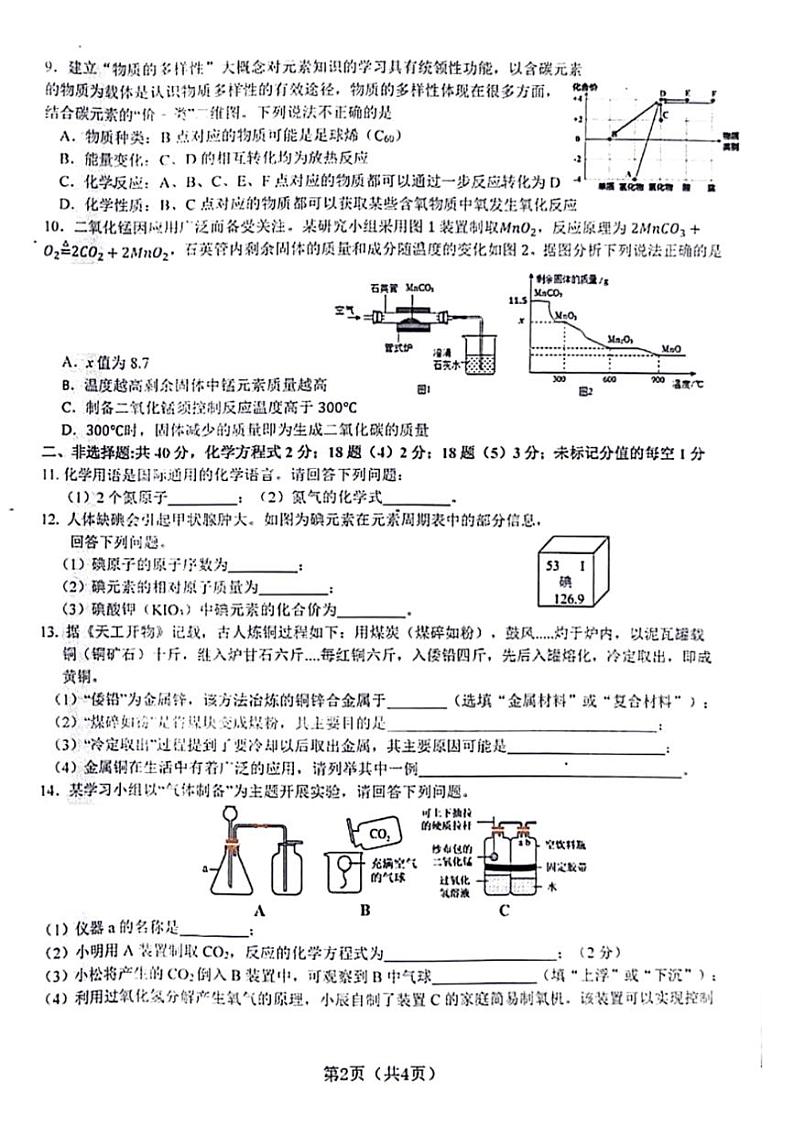 [化学]2024年吉林省长春汽车经济技术开发区中考模拟综合练习（二模）化学试卷（图片版,含答案）第2页