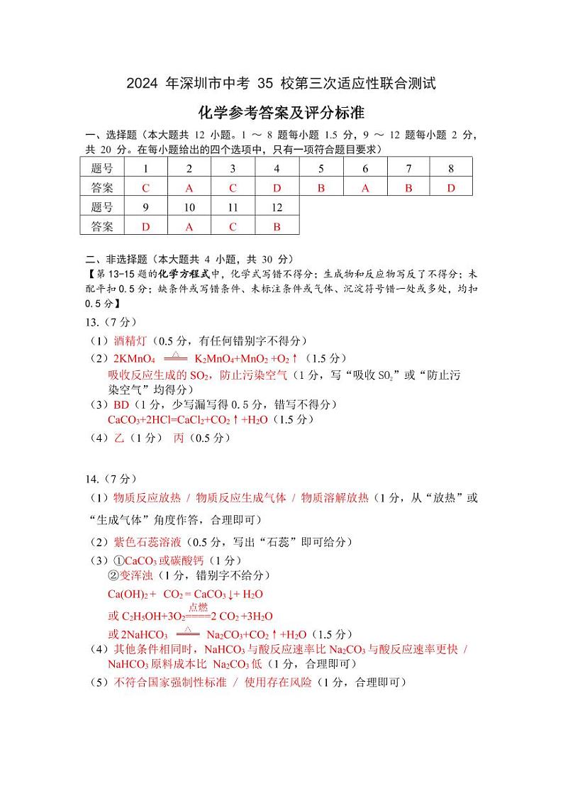 2024年6月深圳市龙岗区35校初三第三次联考化学答案第1页