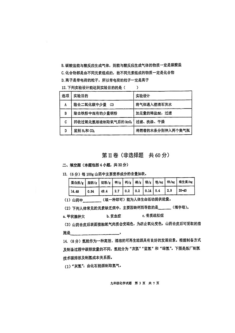 山东省东营市东营区2023-2024学年九年级下学期期中教学质量调研化学试题03