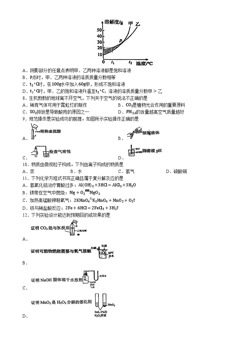 2024年内蒙古赤峰市敖汉旗中考化学模拟题（一）02