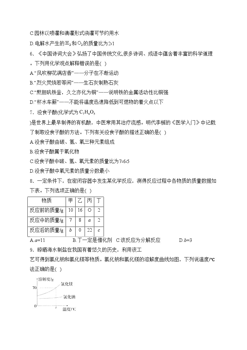 广东省2024届九年级下学期中考模拟综合测试卷（二）化学试卷(含答案)02