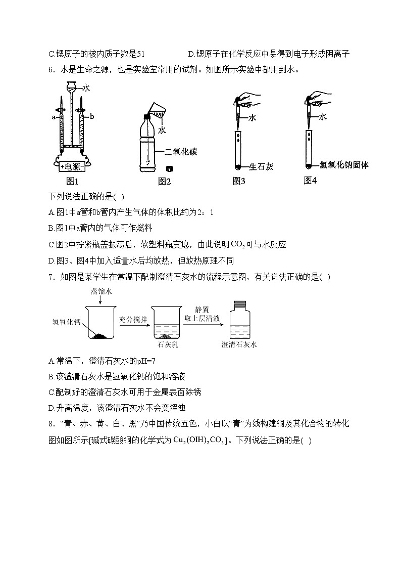 陕西省宝鸡市陈仓区2024届九年级下学期中考三模化学试卷(含答案)02