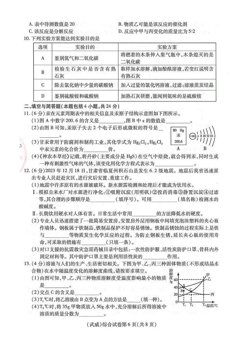 2024年中考真题：甘肃省武威市、嘉峪关市、临夏州化学试题02