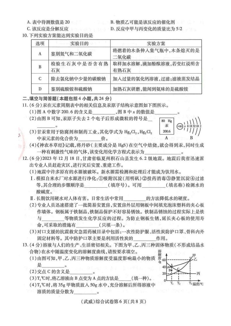 [化学]2024年甘肃省武威市、嘉峪关市、临夏州中考化学真题（图片版，含答案）02