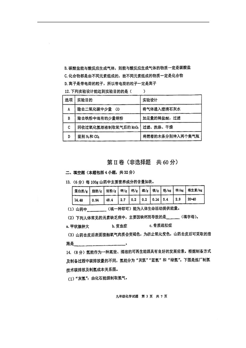 [化学]山东省东营市东营区2023～2024化学年九年级下学期期中教学质量调研化学试题（图片版，无答案）03