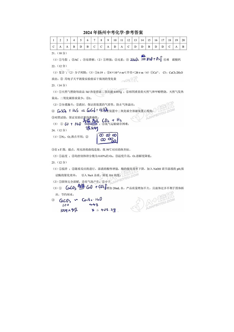 2024年江苏省扬州市中考化学试题01