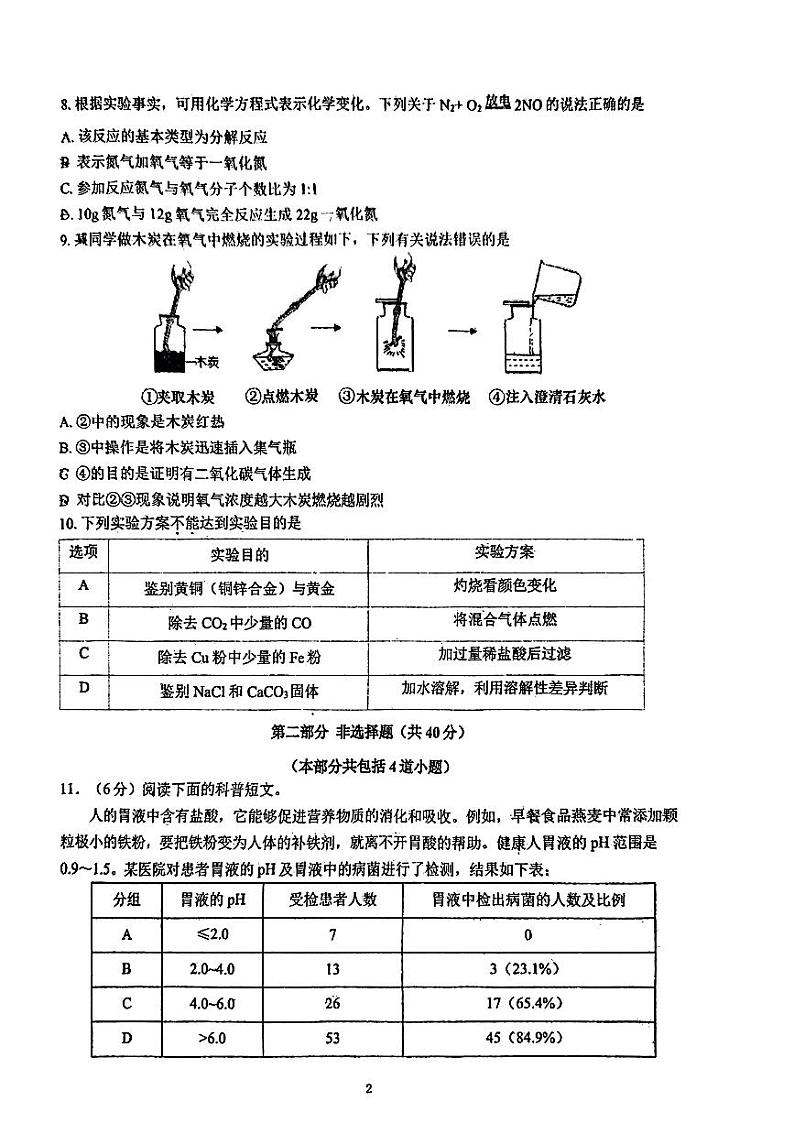 辽宁省大连市第九中学2023-2024学年九年级下学期三月质量调研化学试卷第2页