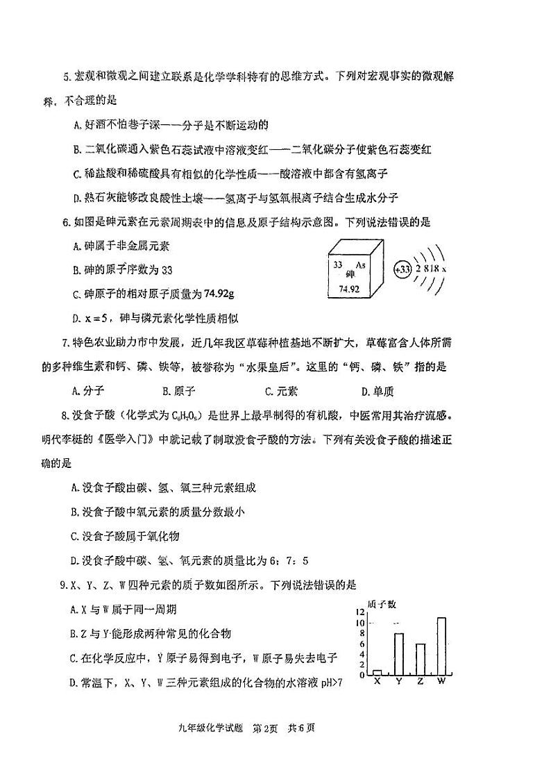 山东省枣庄市2023-2024学年九年级上学期1月期末化学试题02