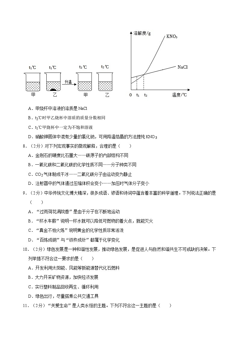 2024年河北省石家庄市井陉矿外国语教育集团中考化学二模试卷(1)03