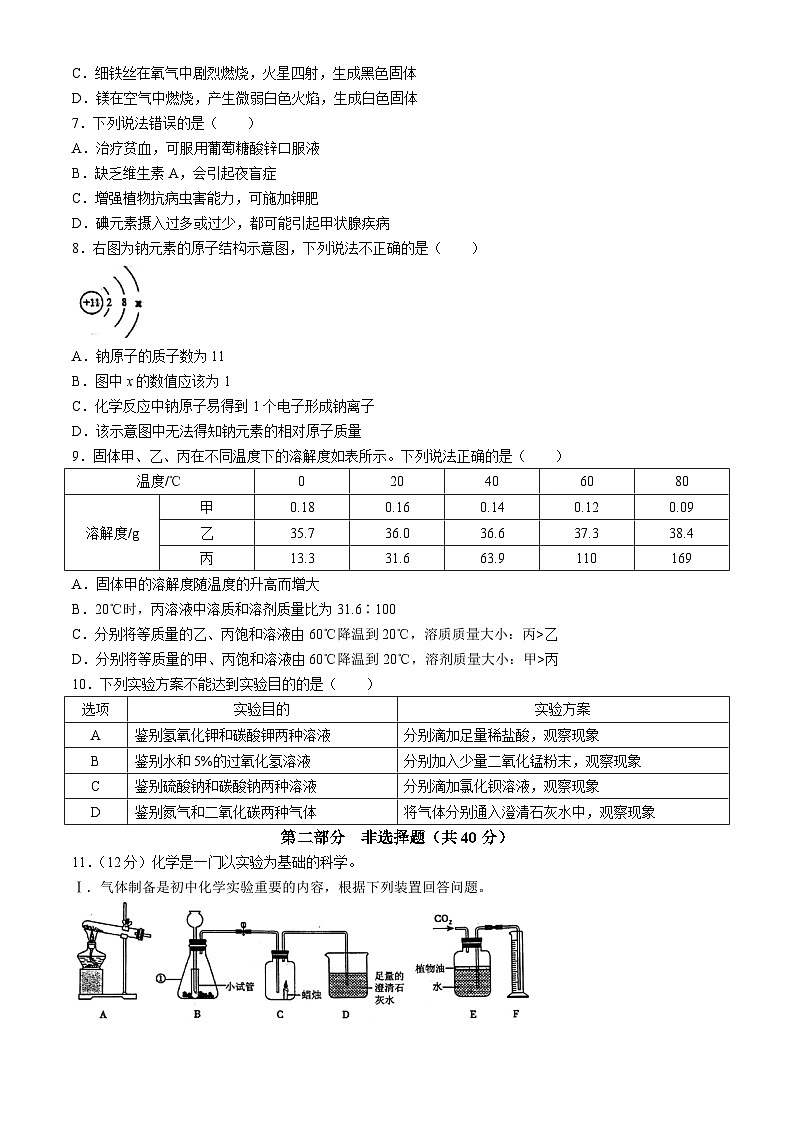 2024年辽宁省沈阳市第一二六中学中考三模化学试题02