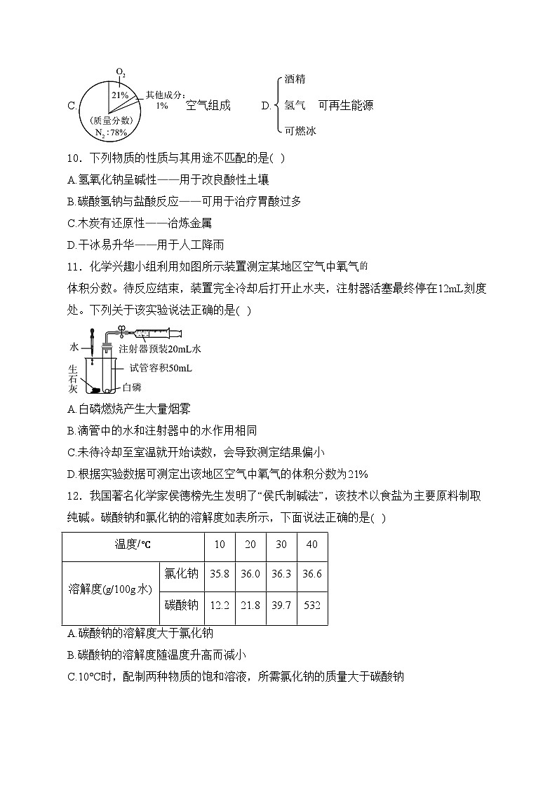 安徽省凤台县多校2024届九年级下学期中考三模化学试卷(含答案)03