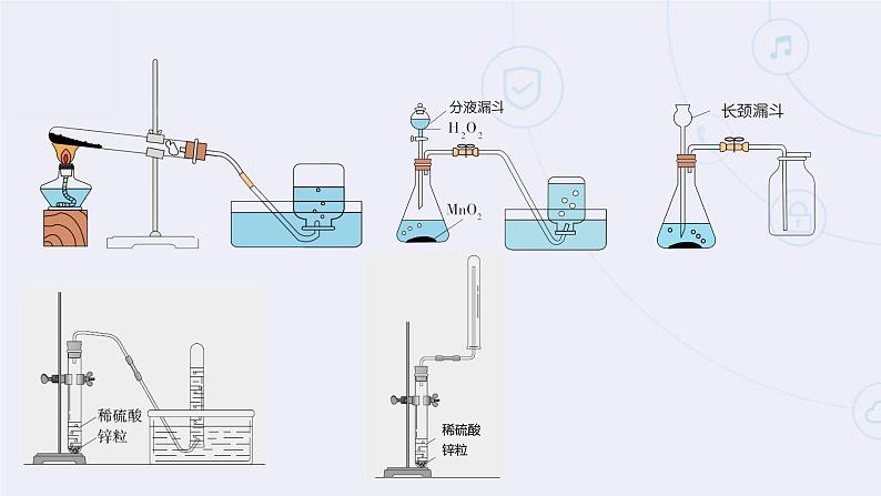 中考复习 常见的气体制取题型课件PPT第4页