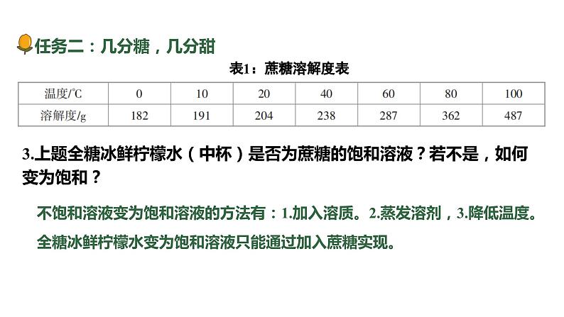 2024成都中考化学大单元复习-溶液的形成和溶解度 课件第5页