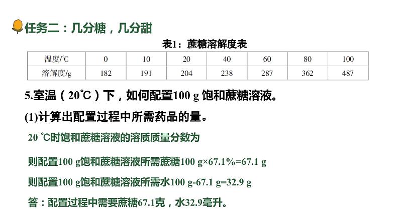 2024成都中考化学大单元复习-溶液的形成和溶解度 课件第7页