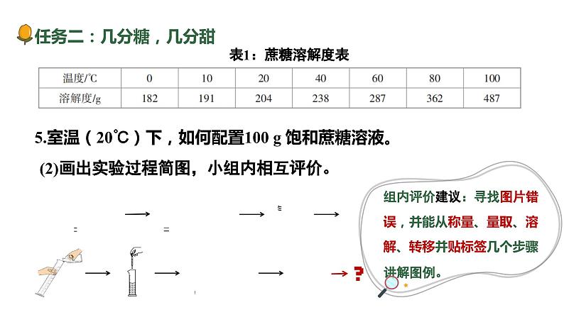 2024成都中考化学大单元复习-溶液的形成和溶解度 课件第8页