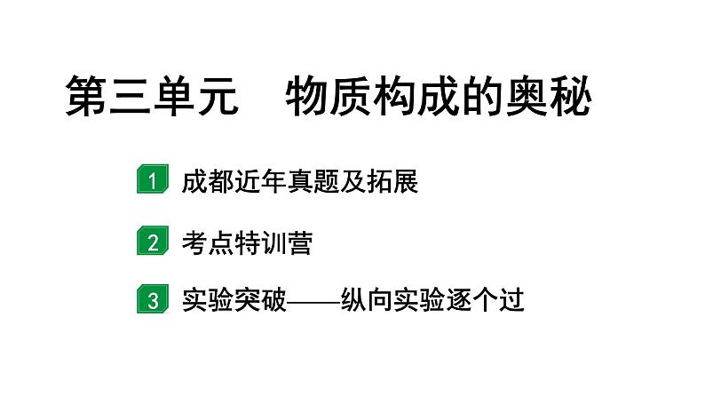 2024成都中考化学二轮复习 第三单元 物质构成的奥秘（课件）第1页