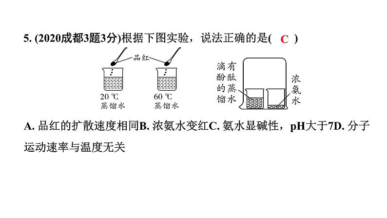 2024成都中考化学二轮复习 第三单元 物质构成的奥秘（课件）第6页