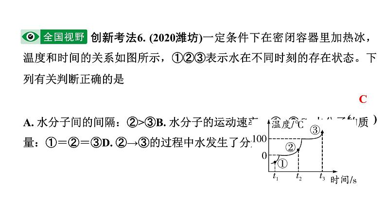 2024成都中考化学二轮复习 第三单元 物质构成的奥秘（课件）第7页