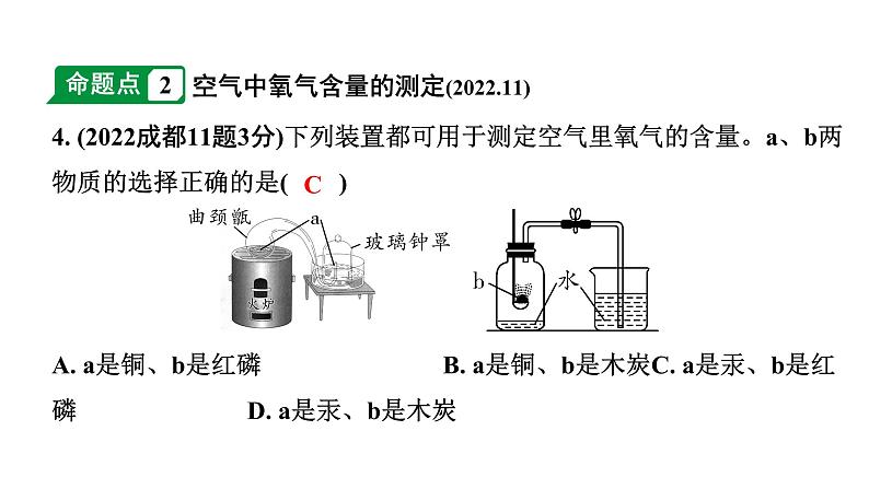 2024成都中考化学二轮复习之中考题型研究 第二单元 我们周围的空气（课件）第4页