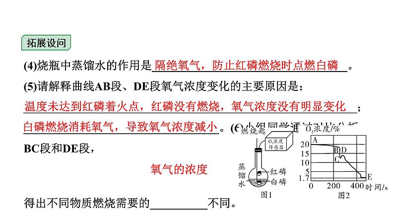 2024成都中考化学二轮复习之中考题型研究 第二单元 我们周围的空气（课件）第8页