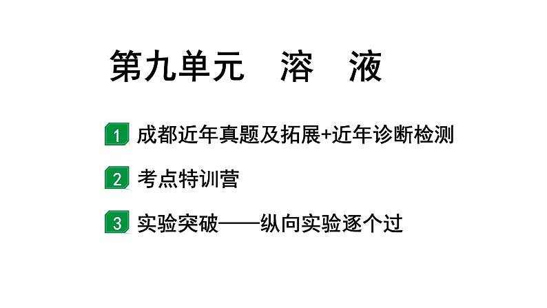 2024成都中考化学二轮复习之中考题型研究 第九单元　溶液（课件）第1页