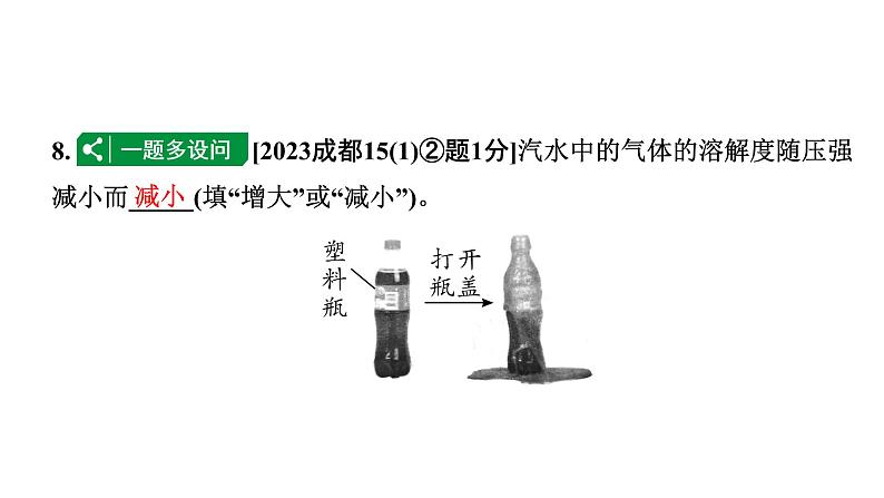 2024成都中考化学二轮复习之中考题型研究 第九单元　溶液（课件）第8页