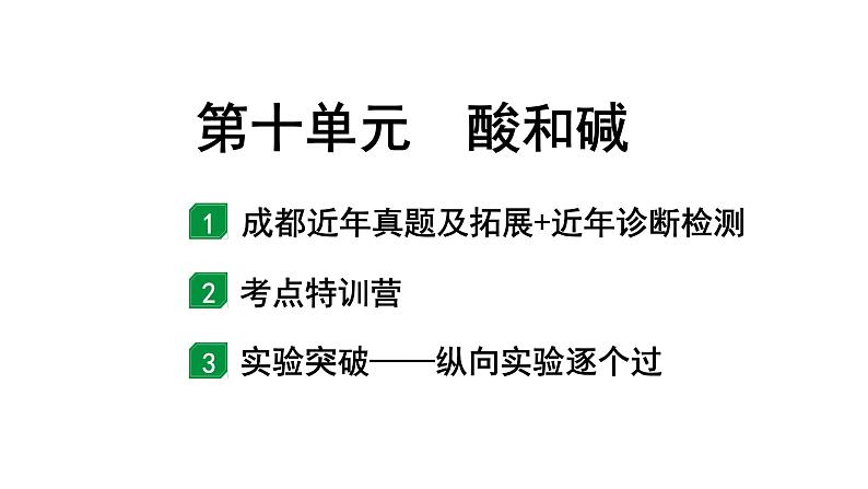 2024成都中考化学二轮复习之中考题型研究 第十单元　酸和碱（课件）第1页