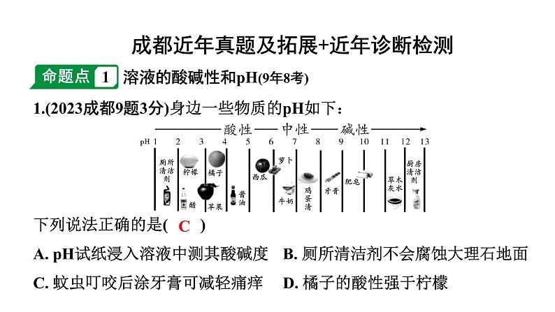 2024成都中考化学二轮复习之中考题型研究 第十单元　酸和碱（课件）第2页