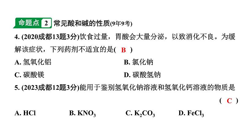 2024成都中考化学二轮复习之中考题型研究 第十单元　酸和碱（课件）第5页