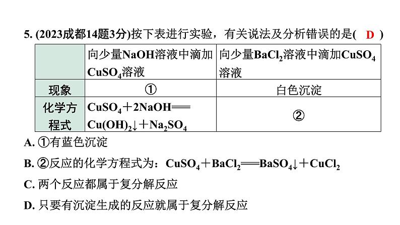 2024成都中考化学二轮复习之中考题型研究 第十一单元　盐　化肥（课件）第5页