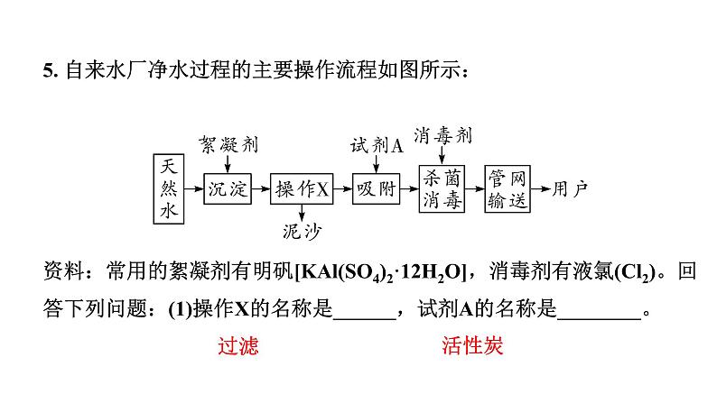 2024成都中考化学二轮复习之中考题型研究 第四单元 自然界的水（课件）第7页