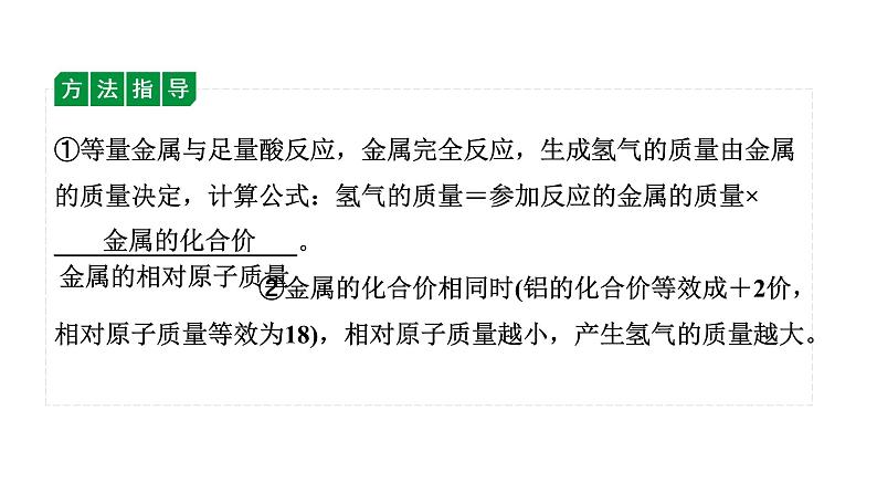 2024成都中考化学二轮复习之中考题型研究 微专题 金属与酸反应的坐标曲线（课件）第3页