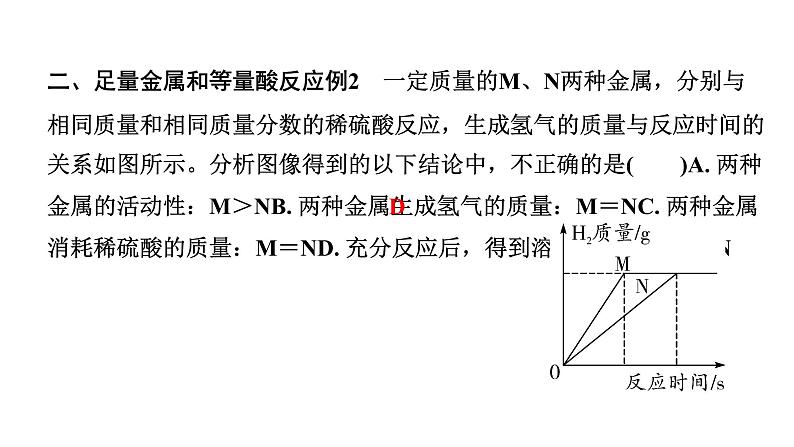 2024成都中考化学二轮复习之中考题型研究 微专题 金属与酸反应的坐标曲线（课件）第4页