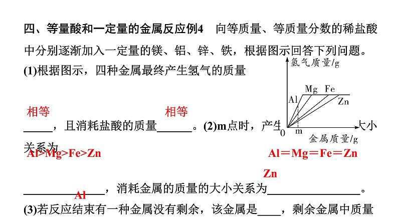 2024成都中考化学二轮复习之中考题型研究 微专题 金属与酸反应的坐标曲线（课件）第7页