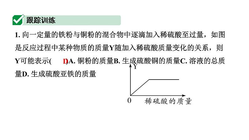 2024成都中考化学二轮复习之中考题型研究 微专题 金属与酸反应的坐标曲线（课件）第8页