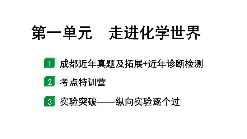 2024成都中考化学二轮复习之中考题型研究 第一单元　走进化学世界（课件）第1页