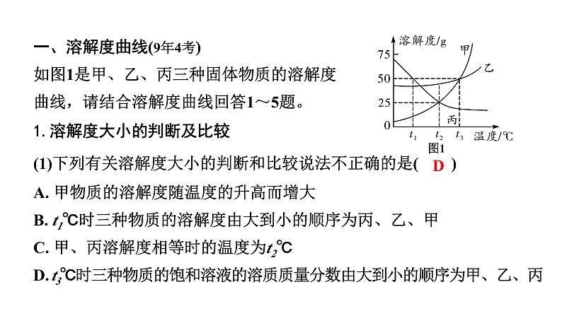 2024成都中考化学二轮复习之中考题型研究 微专题 溶解度曲线及溶解度表（课件）02