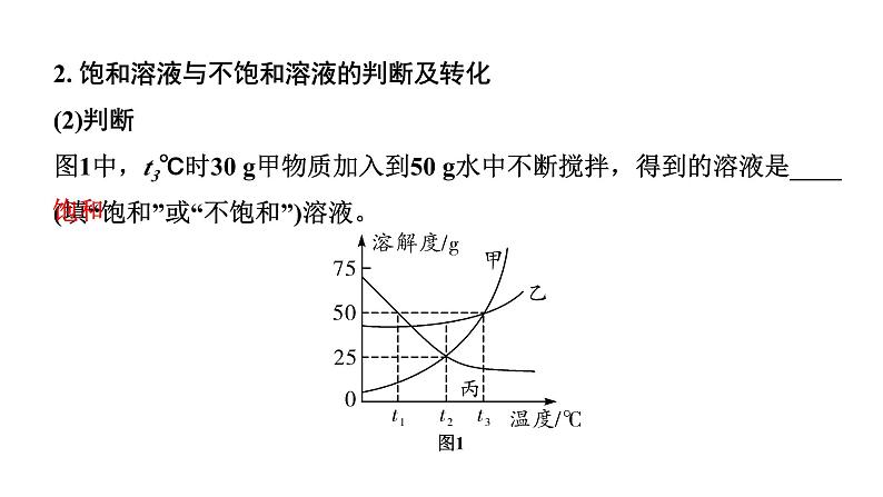 2024成都中考化学二轮复习之中考题型研究 微专题 溶解度曲线及溶解度表（课件）03