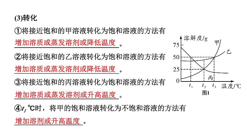 2024成都中考化学二轮复习之中考题型研究 微专题 溶解度曲线及溶解度表（课件）04