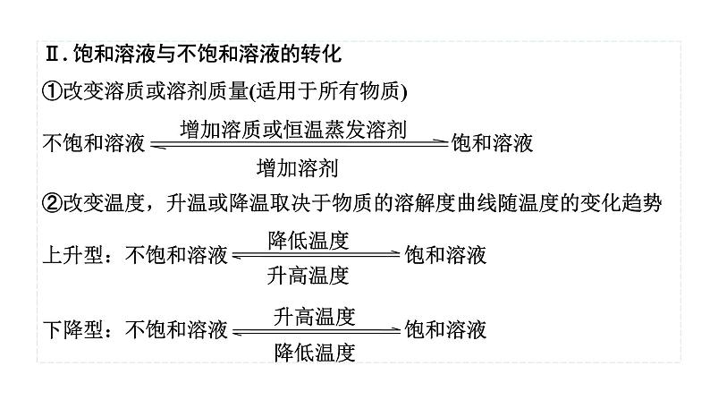 2024成都中考化学二轮复习之中考题型研究 微专题 溶解度曲线及溶解度表（课件）06